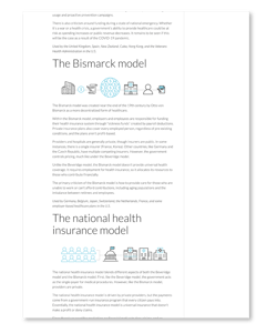 global-healthcare-4-models
